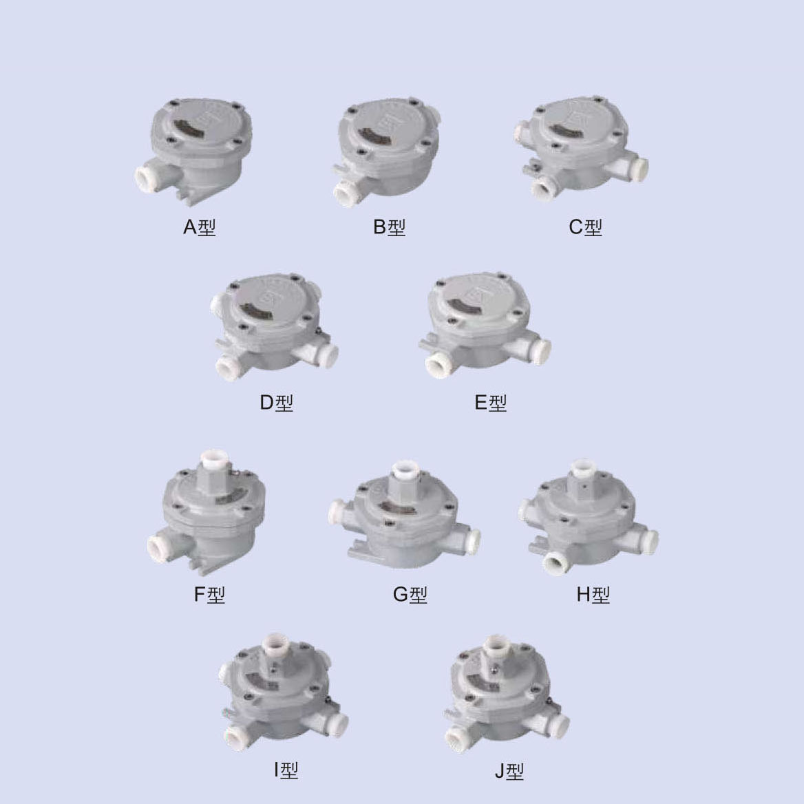 BH係列防爆接（jiē）線盒