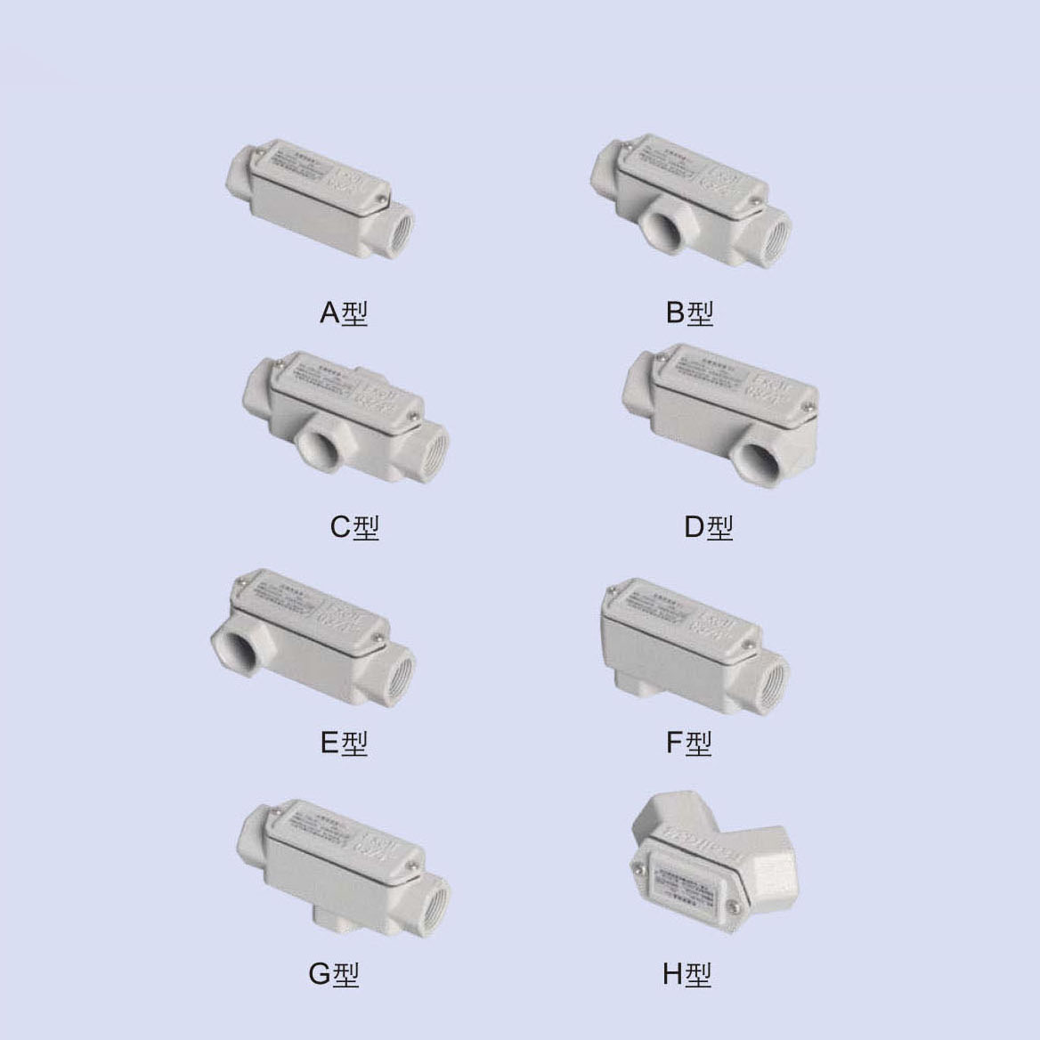 BH係列（liè）防爆穿線盒